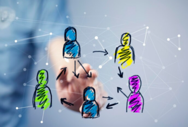 Types of Human Connections